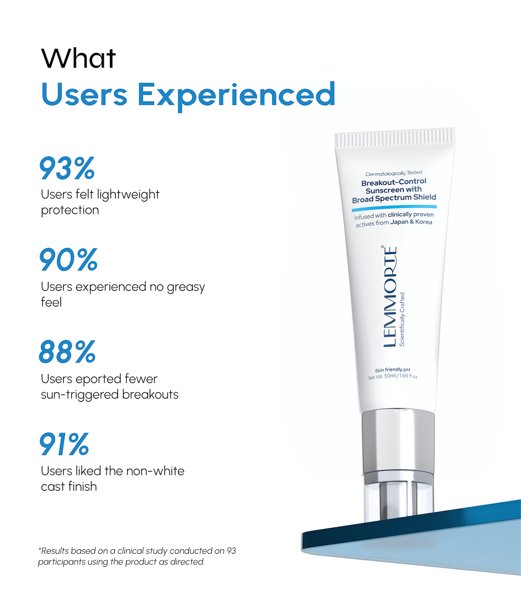 Breakout-Control Sunscreen with Broad Spectrum Shield
