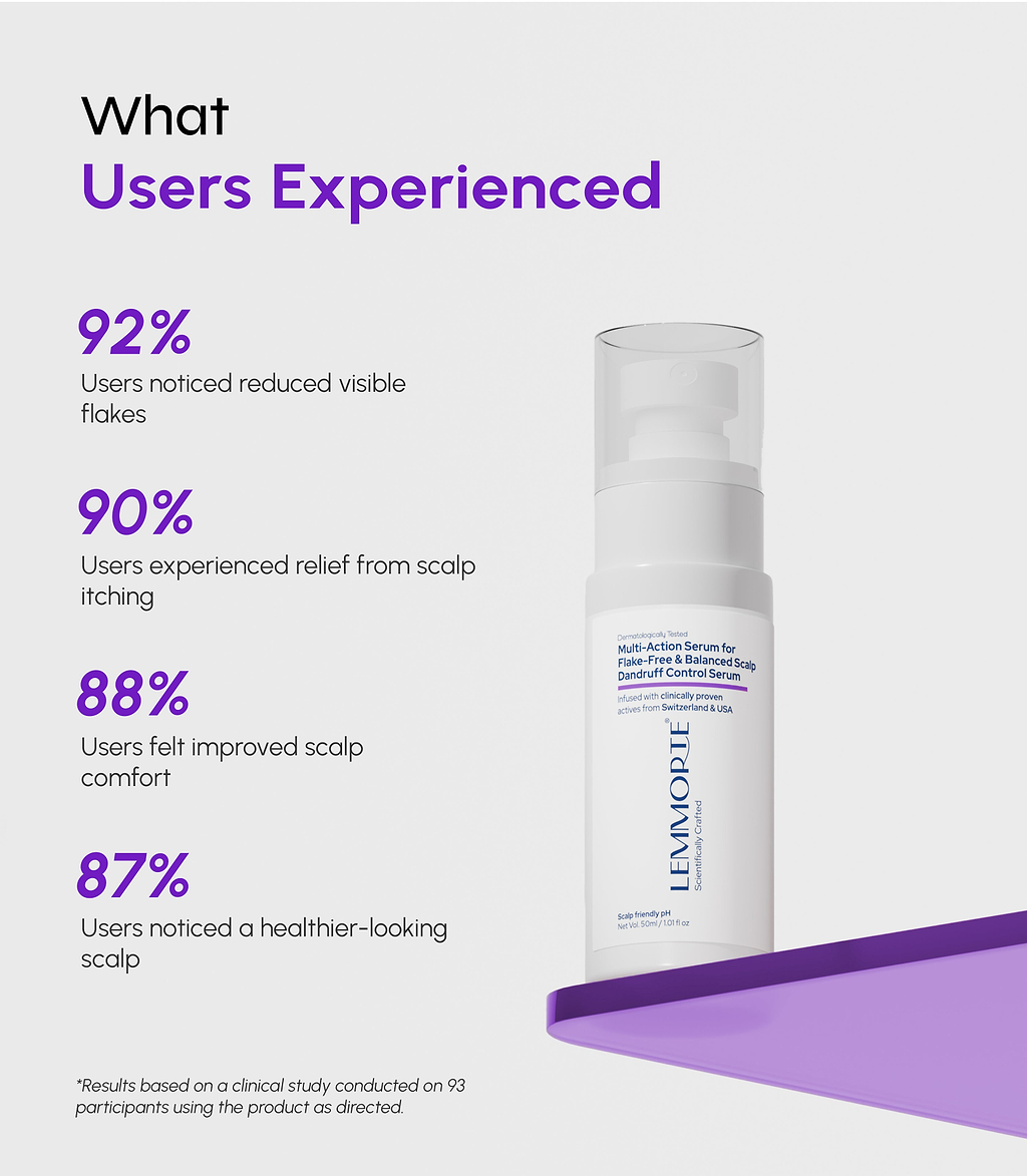 Multi-Action Serum for Flake-Free & Balanced Scalp