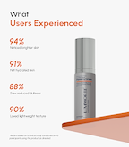 Cell Perfect Brightening Complex Serum