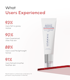 Mattifying SPF Protection with Age Defence Complex
