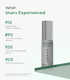 Depigmentation & Spot Correction Serum