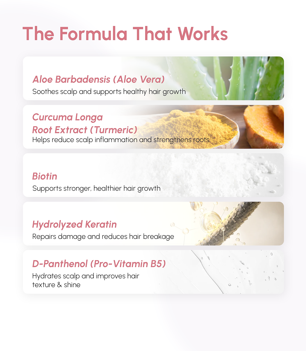 Multi-Pathway Hair Density Serum with Root-Strengthening Actives