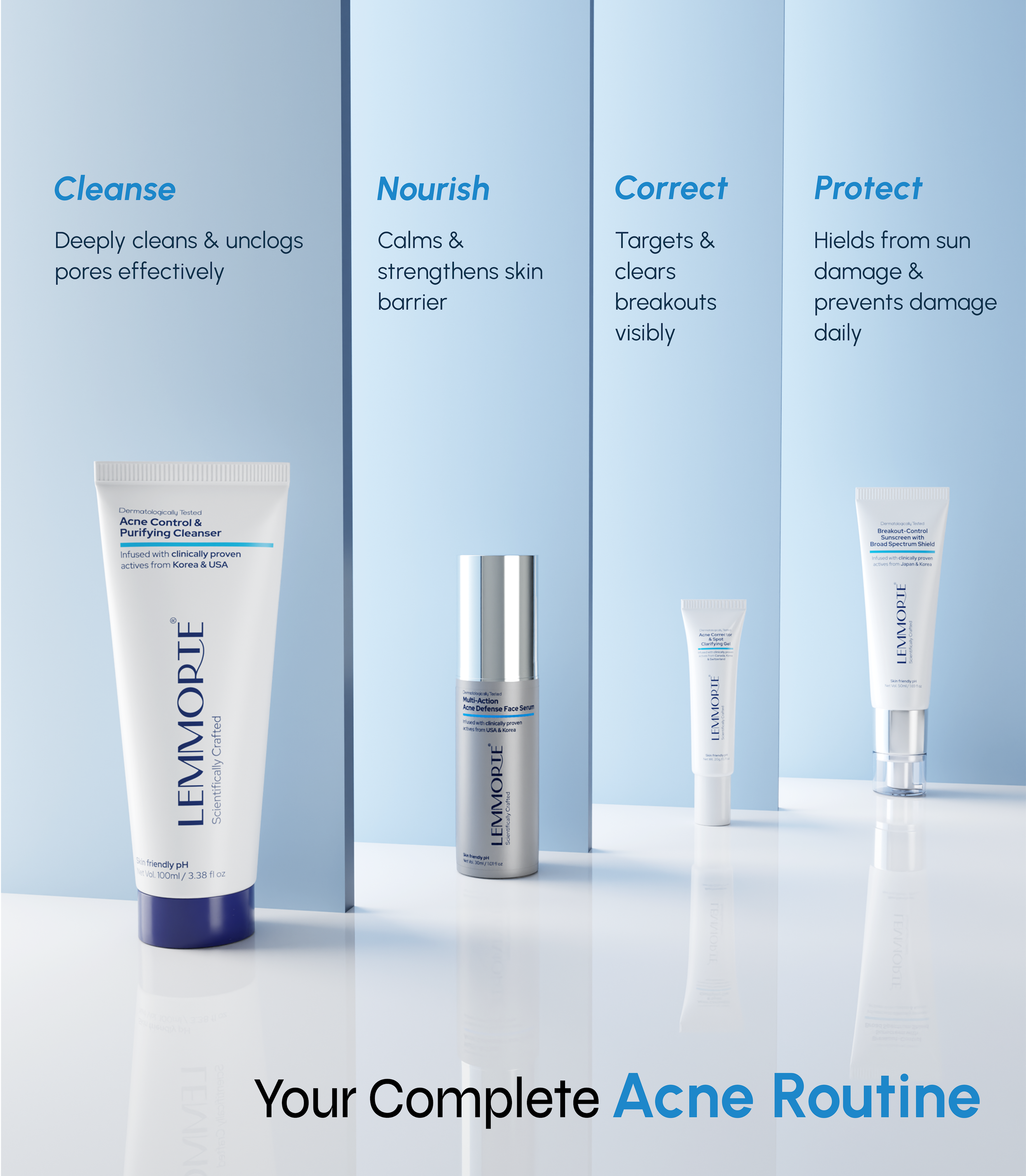 Multi-Action Acne Defense Face Serum