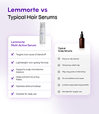 Multi-Action Serum for Flake-Free & Balanced Scalp