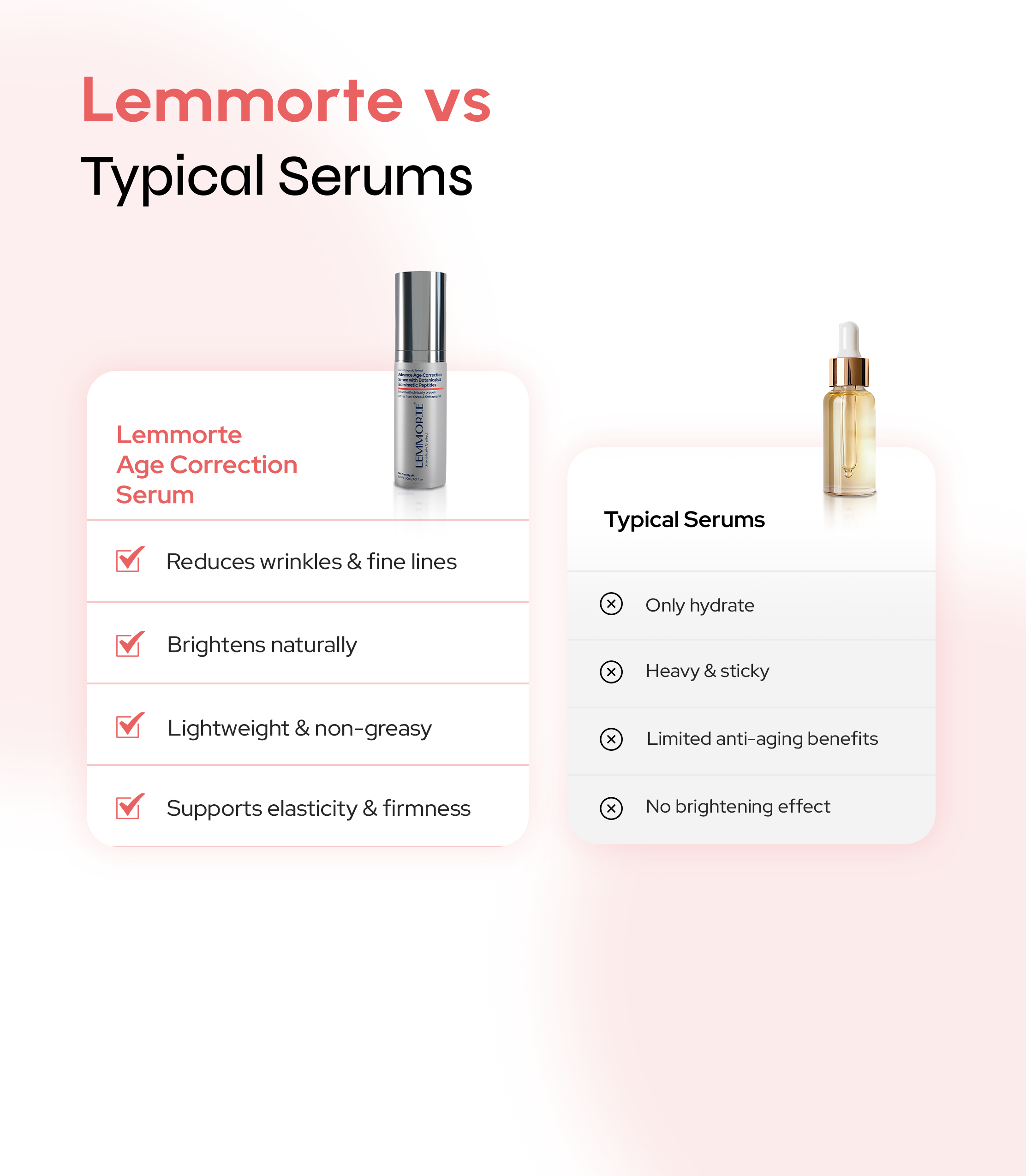 Advanced Age Correction Serum with Botanicals & Biomimetic Peptides