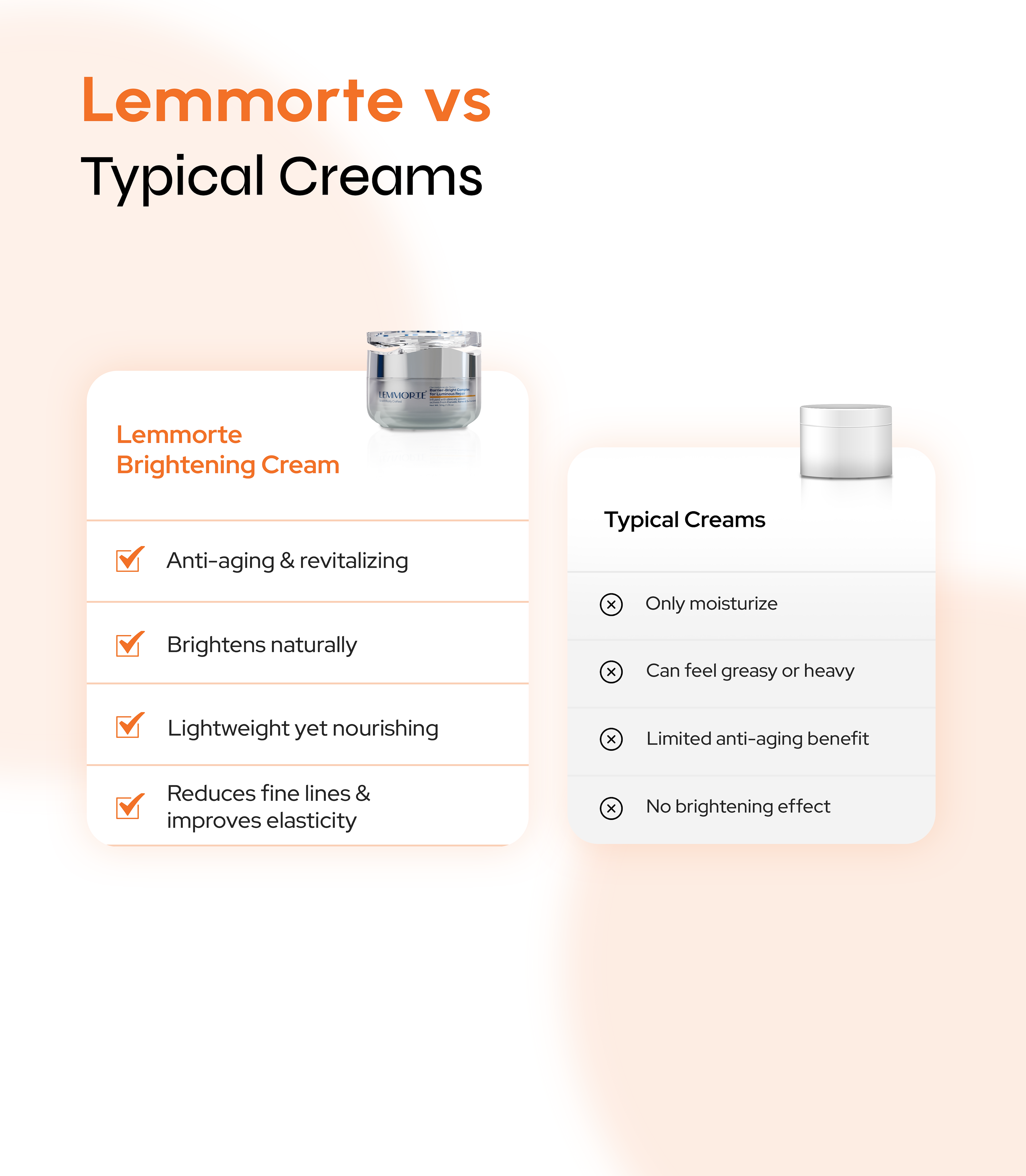 Barrier-Bright complex for Luminous Repair Cream