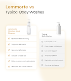 Moisture-Lock Body Cleanser