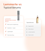 Cell Perfect Brightening Complex Serum
