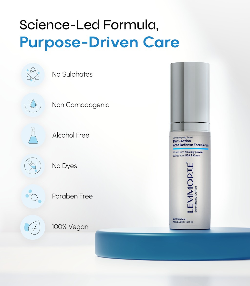 Multi-Action Acne Defense Face Serum