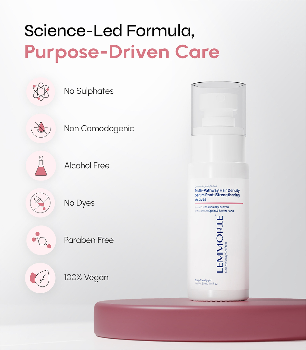 Multi-Pathway Hair Density Serum with Root-Strengthening Actives