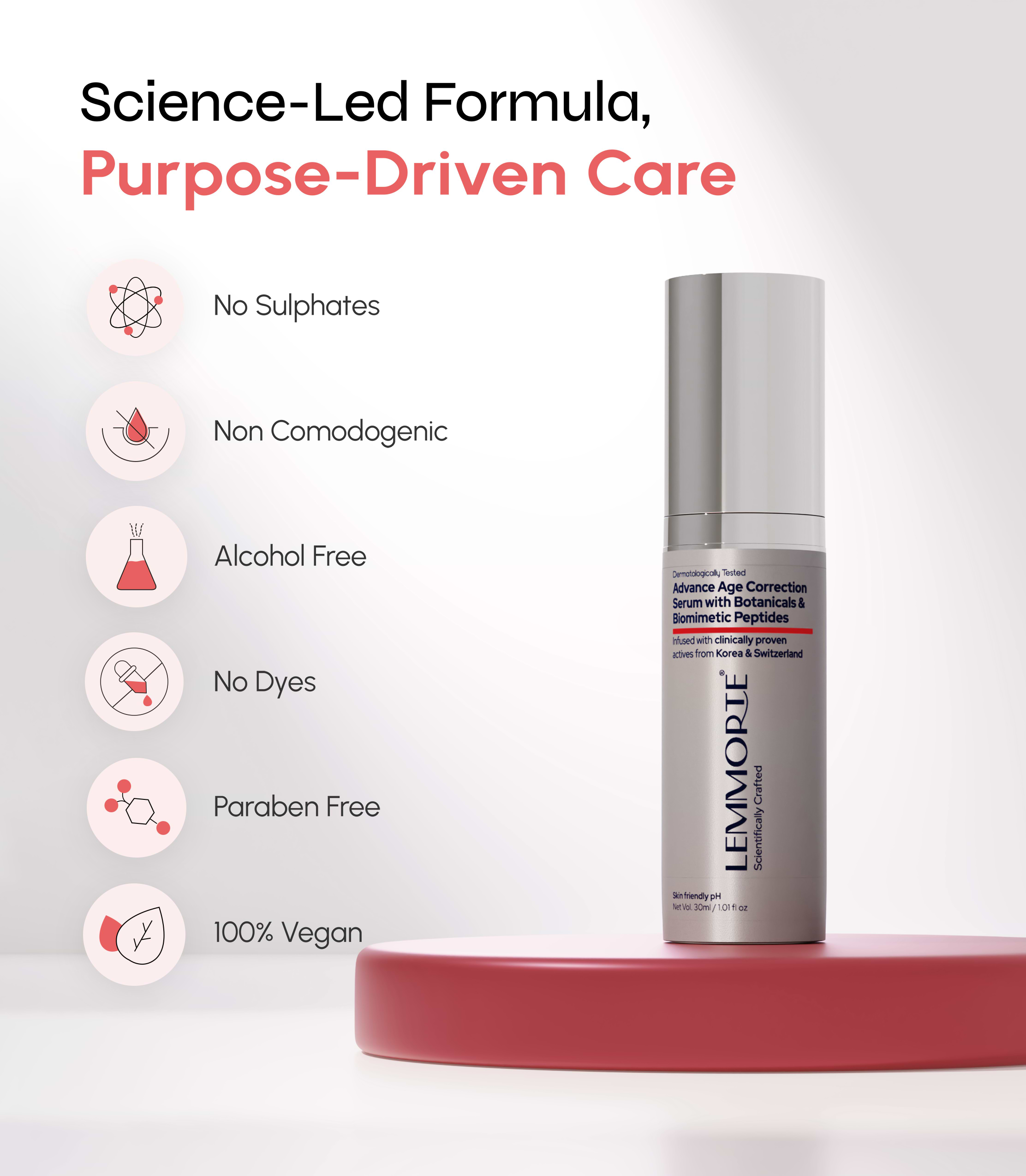Advanced Age Correction Serum with Botanicals & Biomimetic Peptides