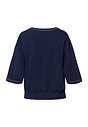 HANRO_251_W_NaturalLiving_SSLVSweatshirt_078429_071610_020.jpg