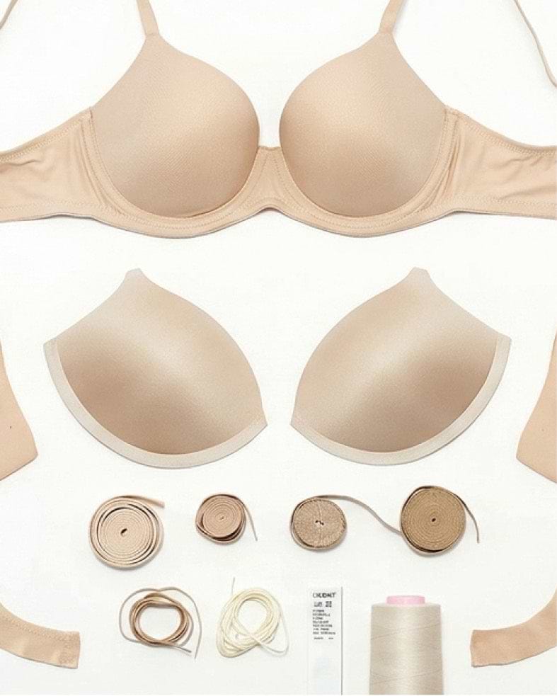 Guides / Bras / Size and Fit – HANRO