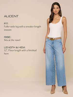 Eine Frau trägt ein weißes ärmelloses Oberteil und eine blaue Jeans mit hoher Taille und weitem Bein, einen braunen Gürtel und beigefarbene Absätze. Der Text beschreibt die Jeans: Weiteres, weites Bein, Innennaht in Turnschuhlänge, sitzt am Bauchnabel, 32-Zoll-Saumabschluss.