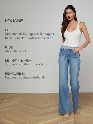 Woman wearing blue jeans with product details on a gray background