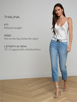 Woman wearing a white top and blue jeans with text on fit, rise, length, and hem.