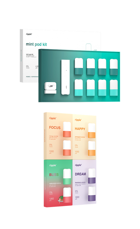 the freedom set