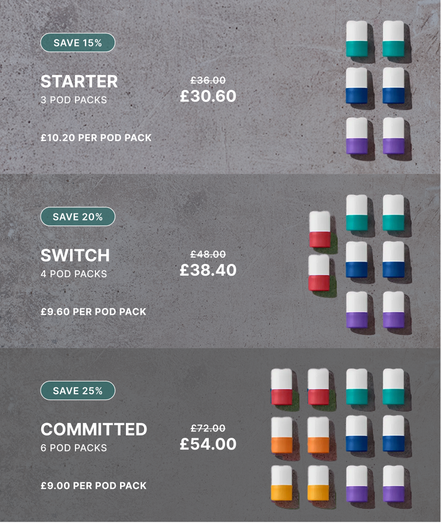Starter, Switch and Committed plan prices