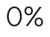 0% Interest Free Credit
