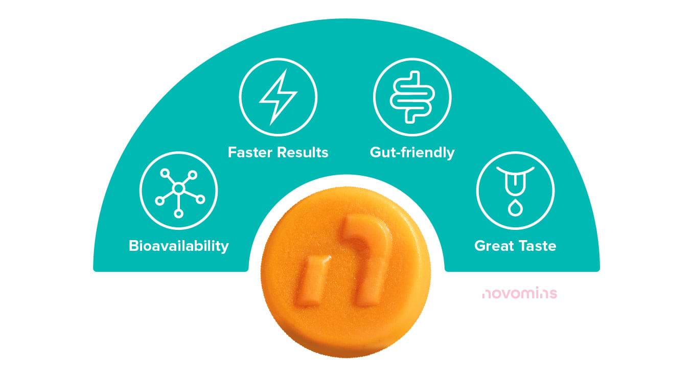 Why gummies work image