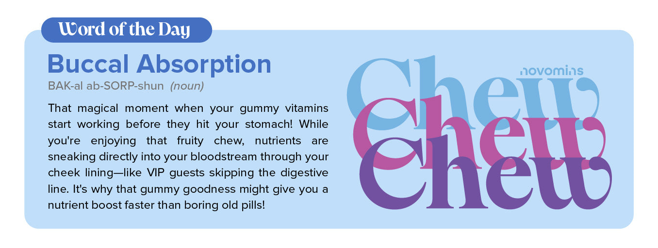 Buccal Absorption