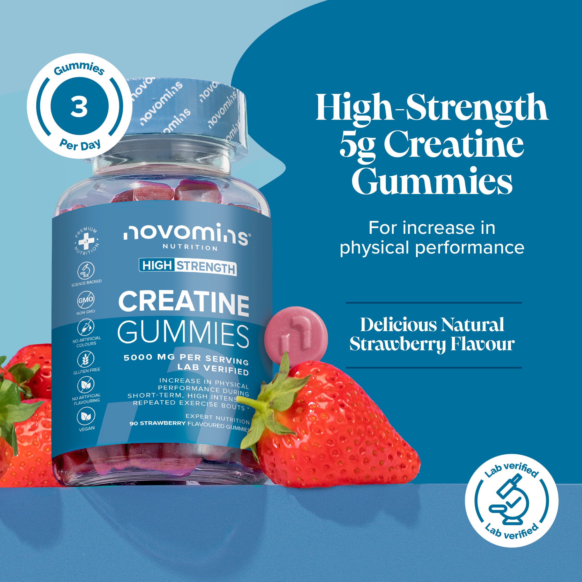Inside Novomins Creatine Gummies