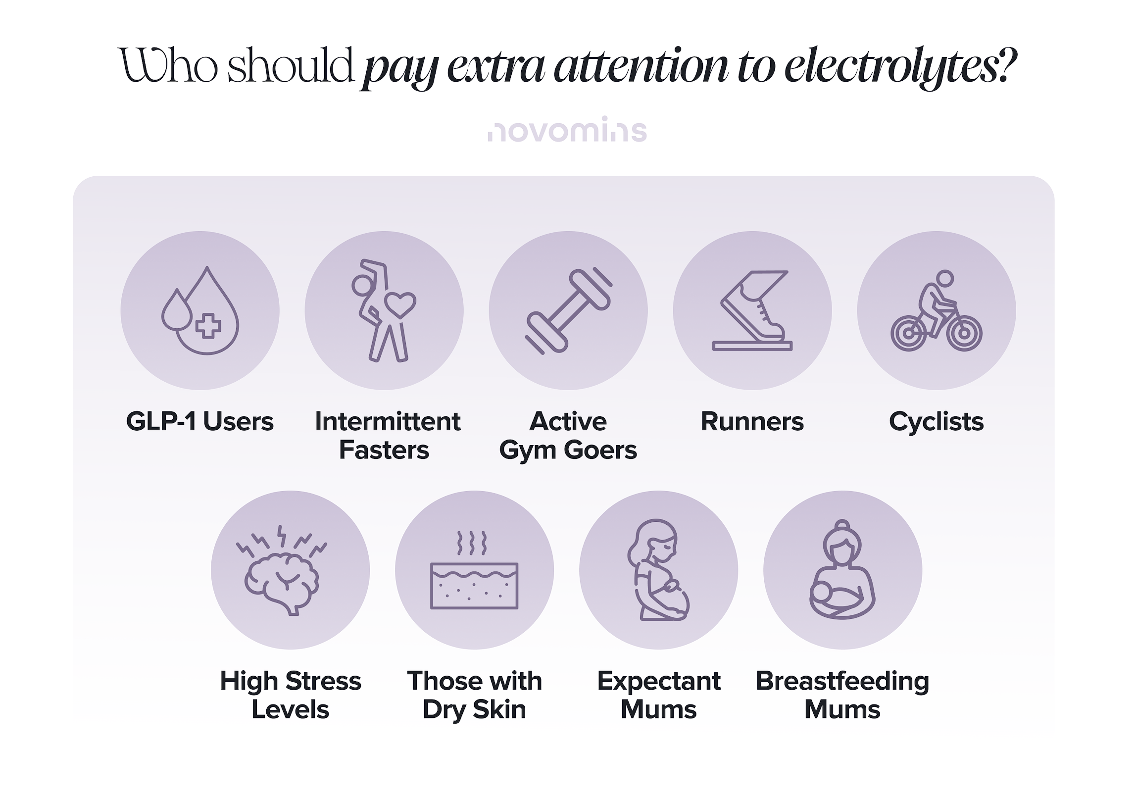 Who should pay extra attention to electrolytes?