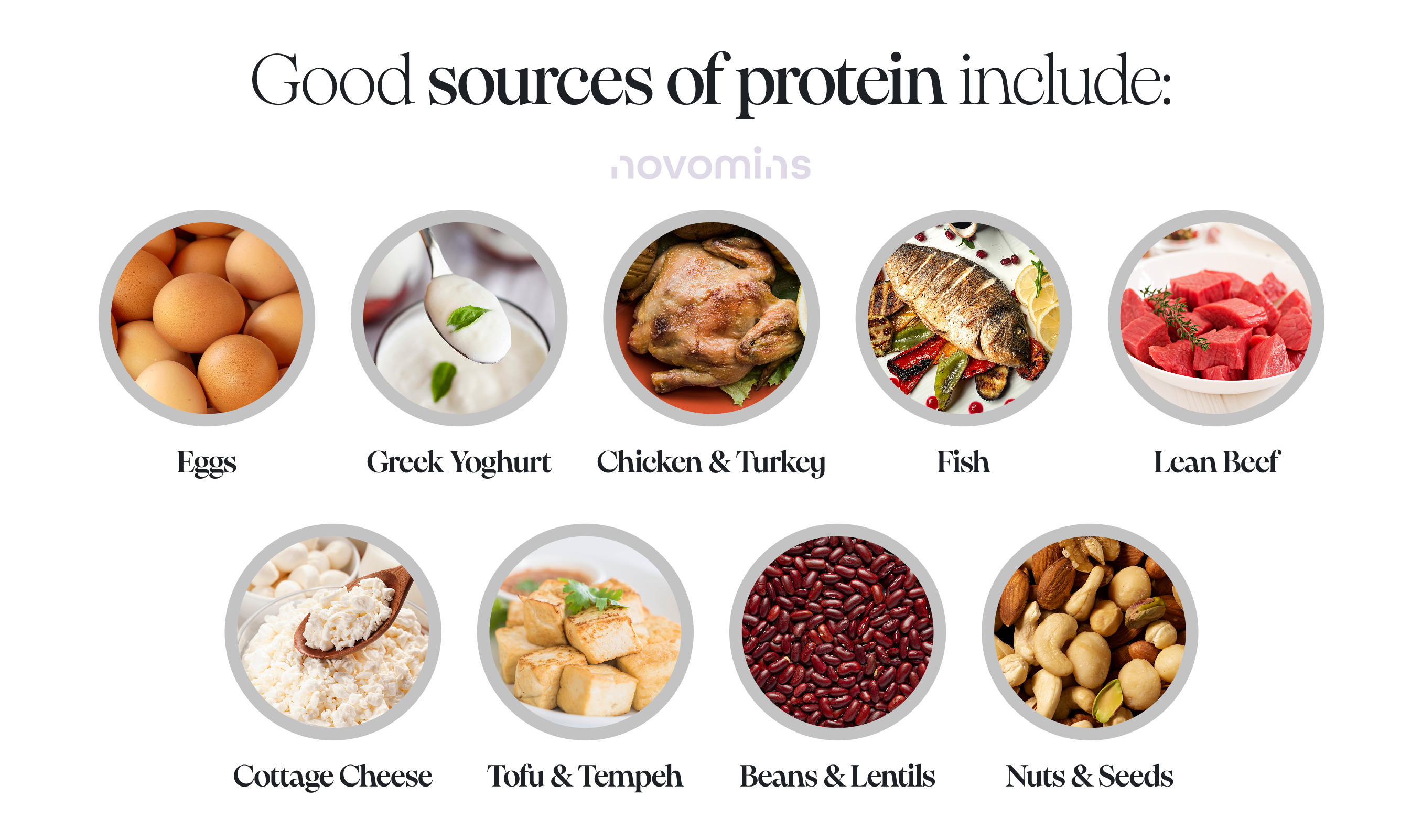 Good sources of protein