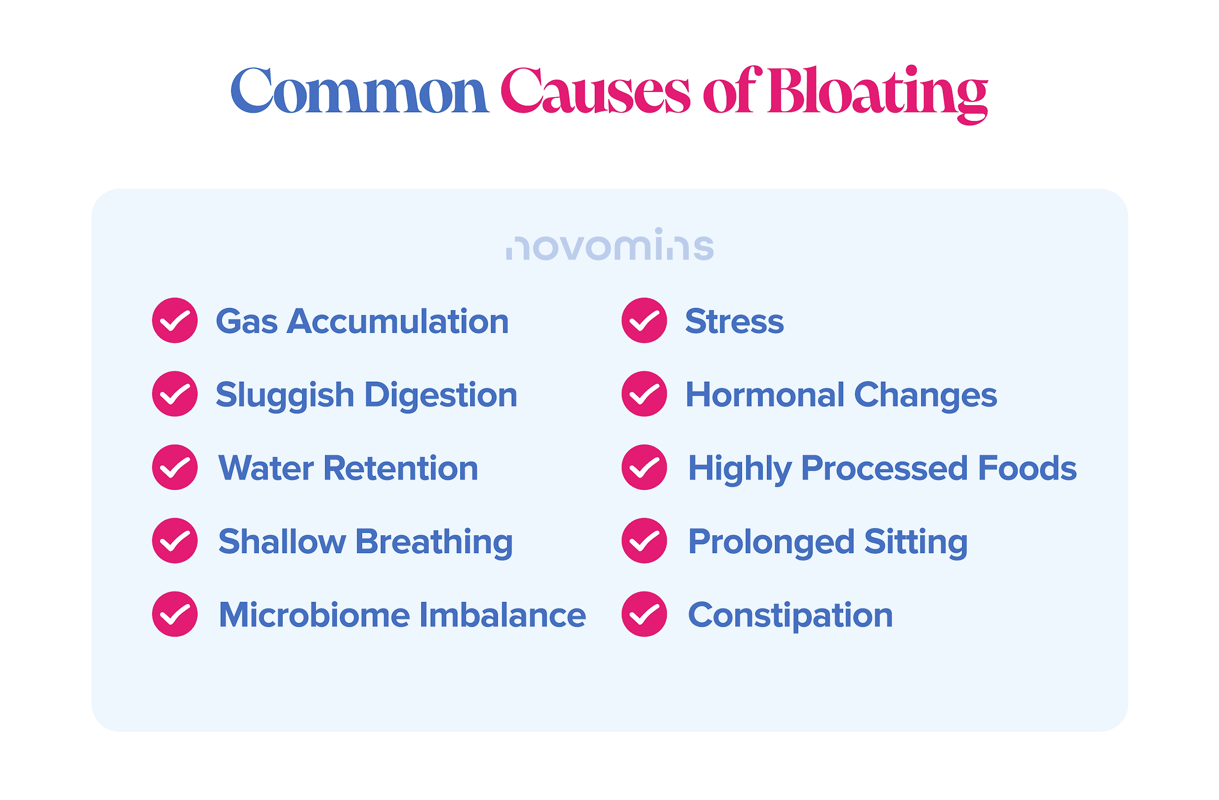What is bloating? Causes of Bloating.