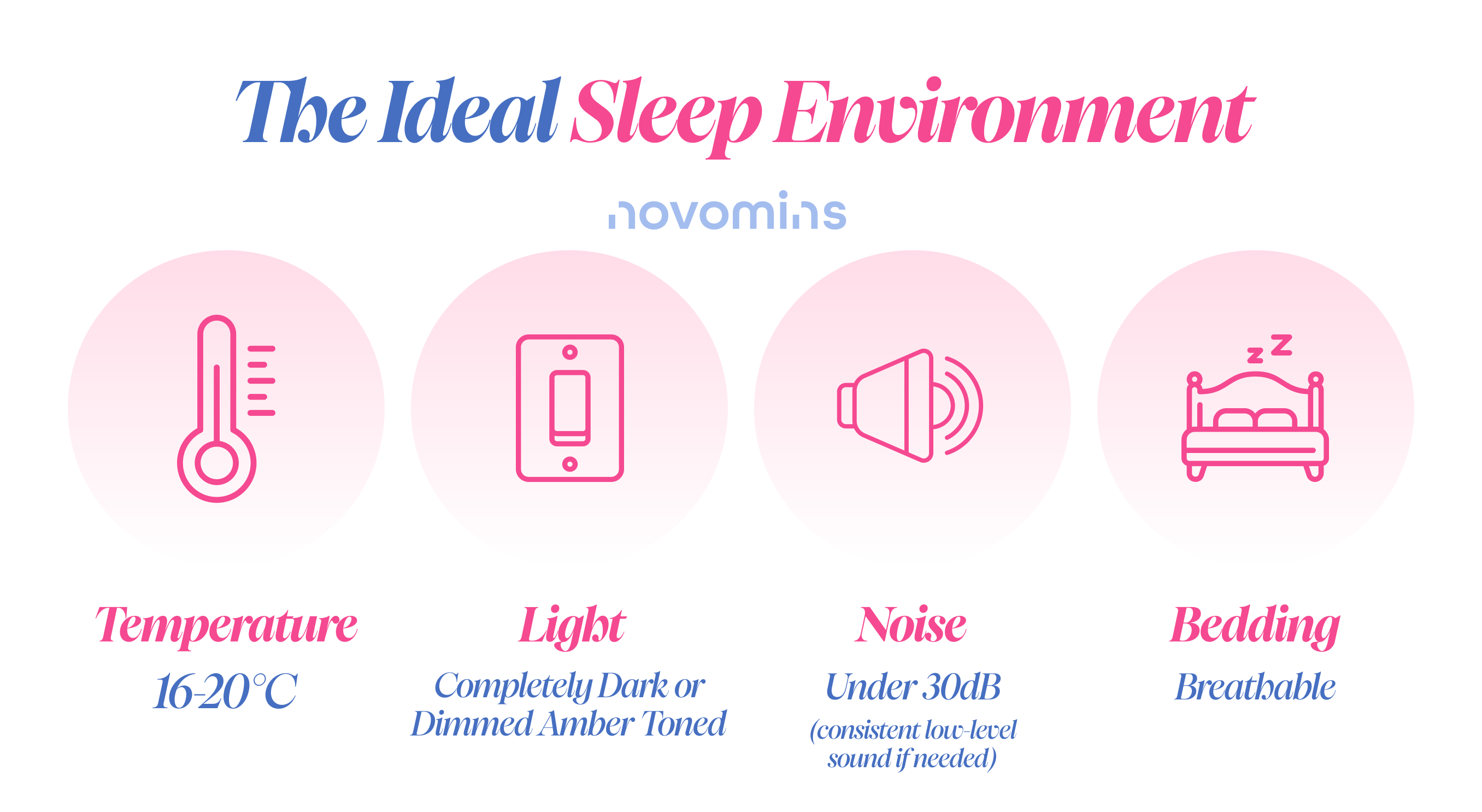 The ideal sleep environment