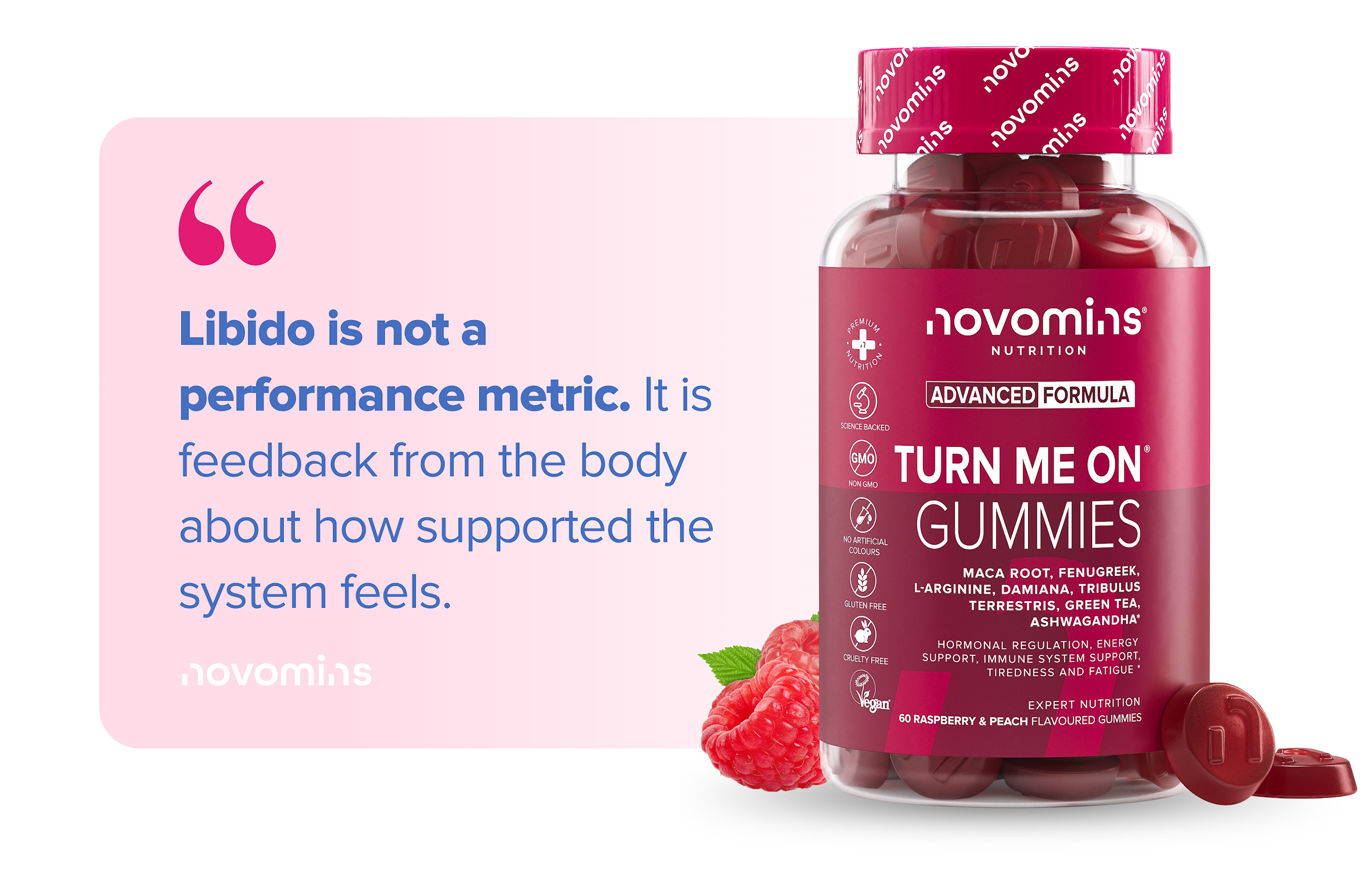 What is Libido? Libido is NOT a Performance Metric.