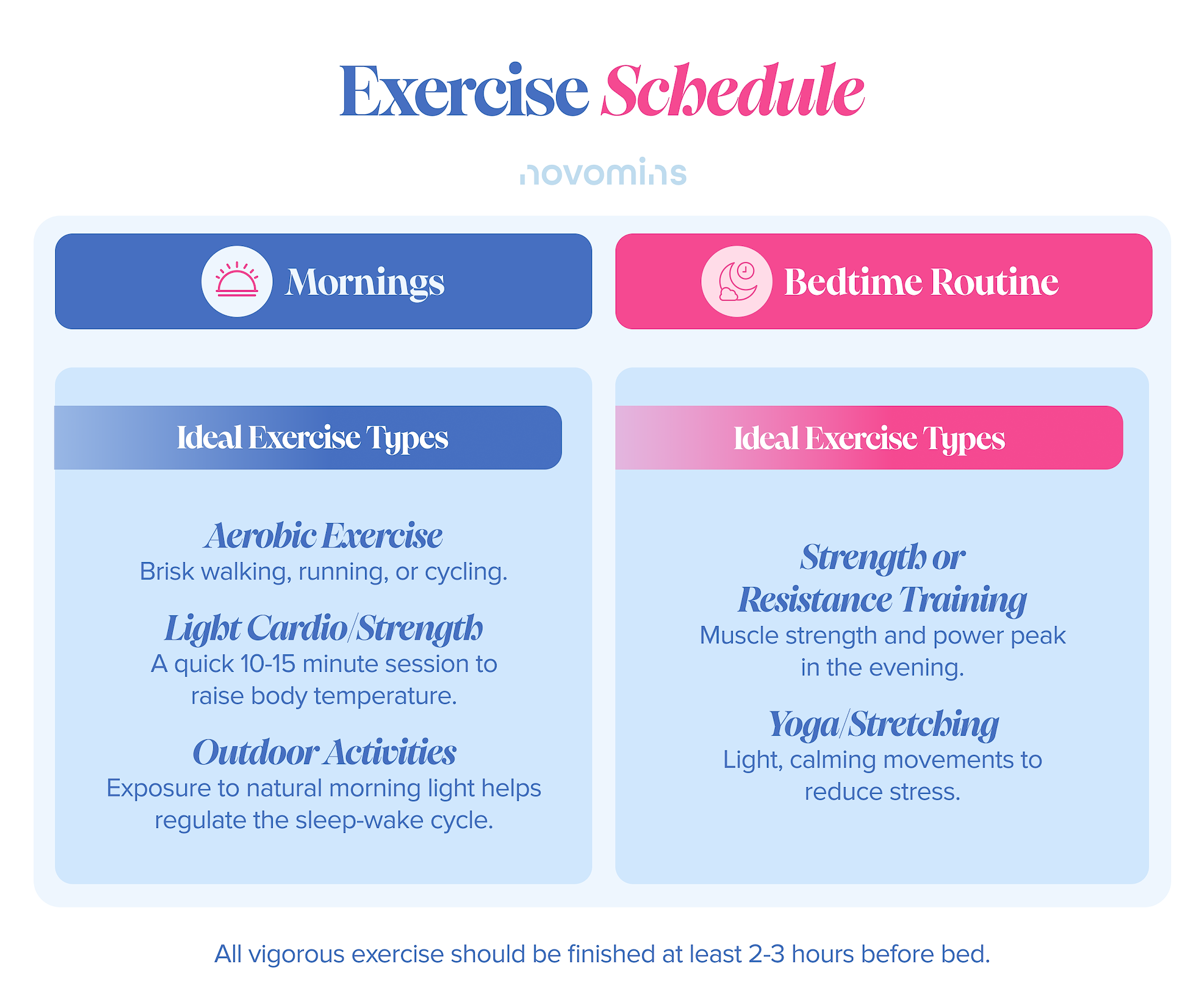 Exercise for Sleep