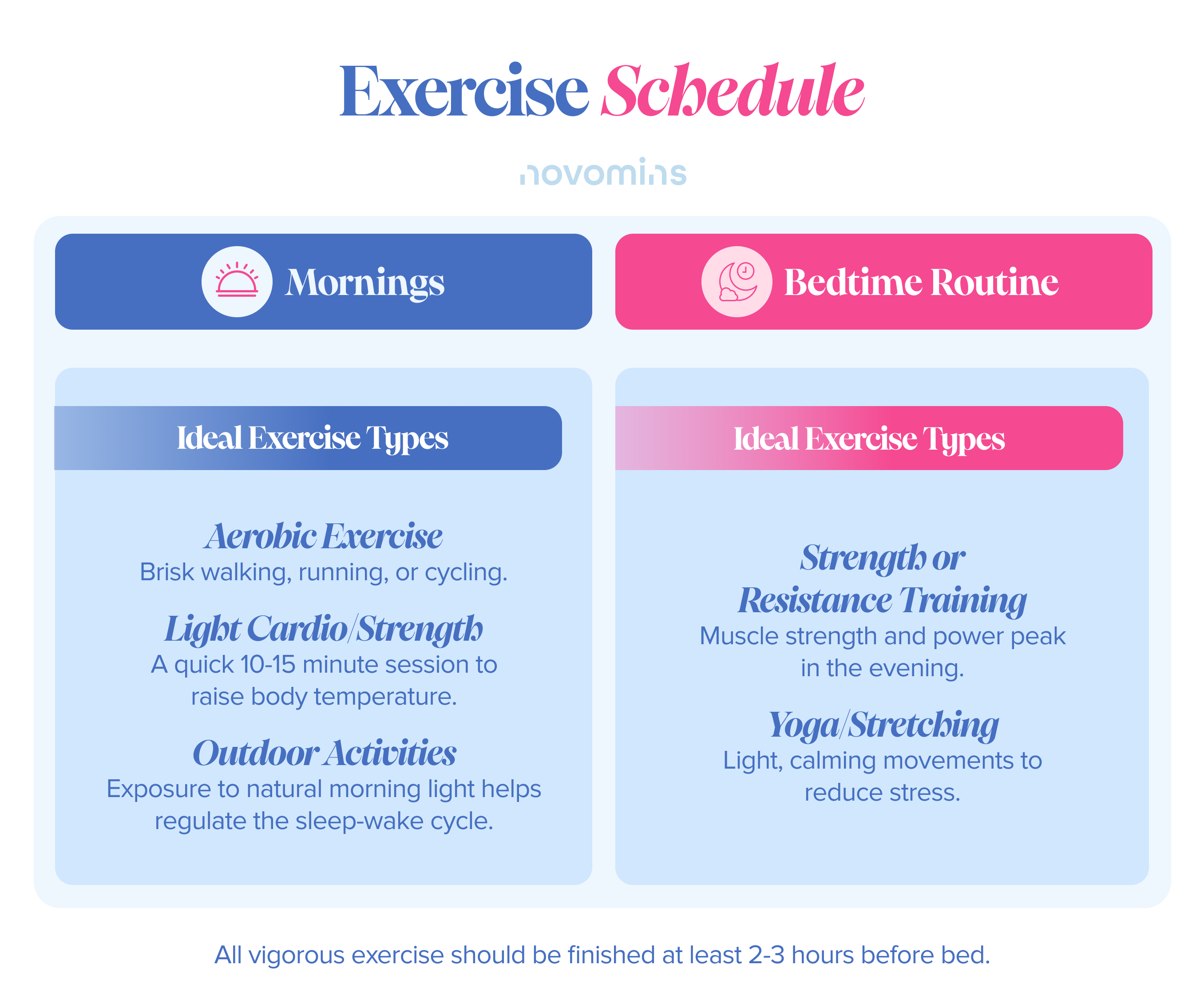 Exercise for Sleep
