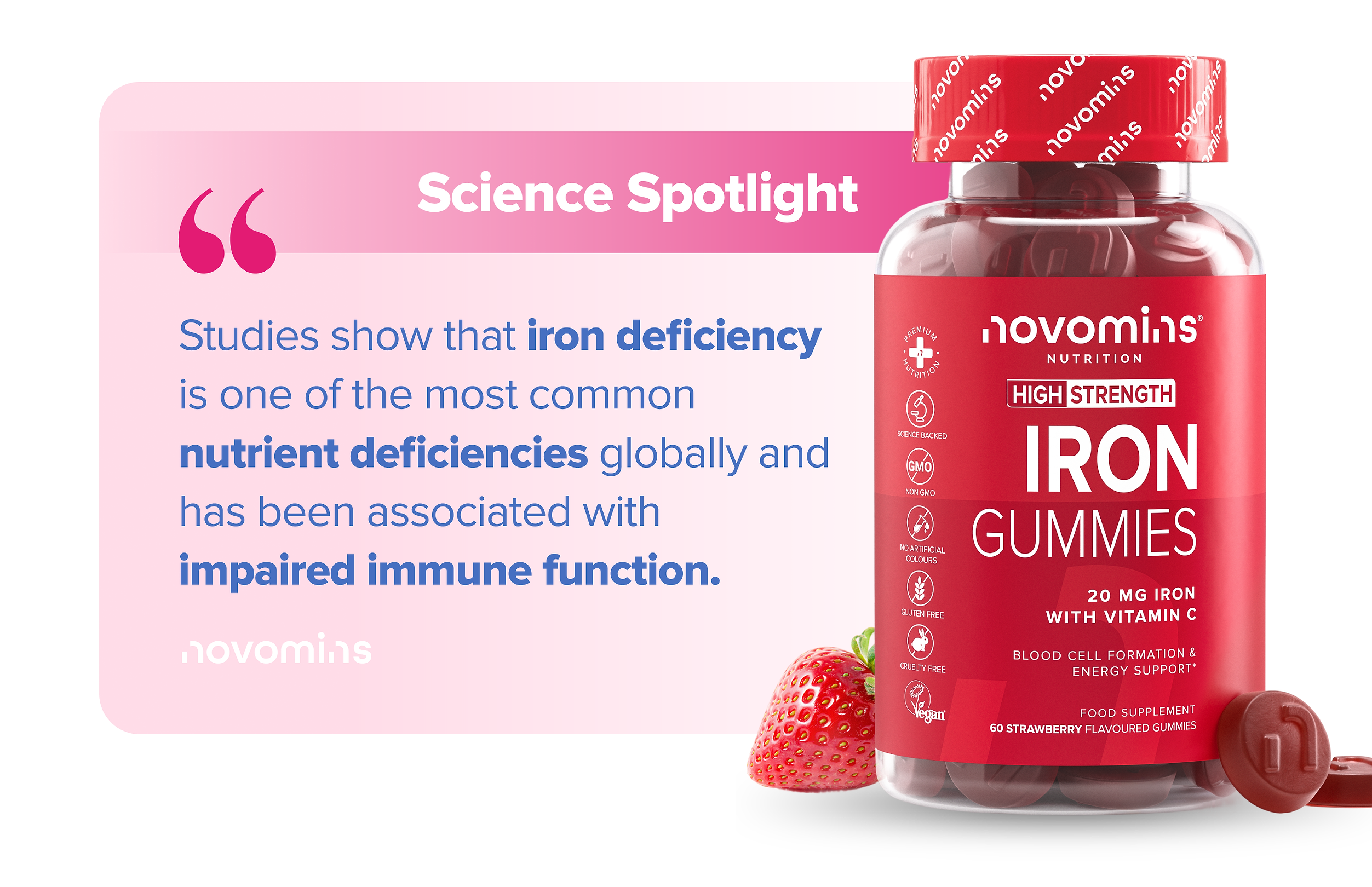 Iron & Immunity. Iron Gummies