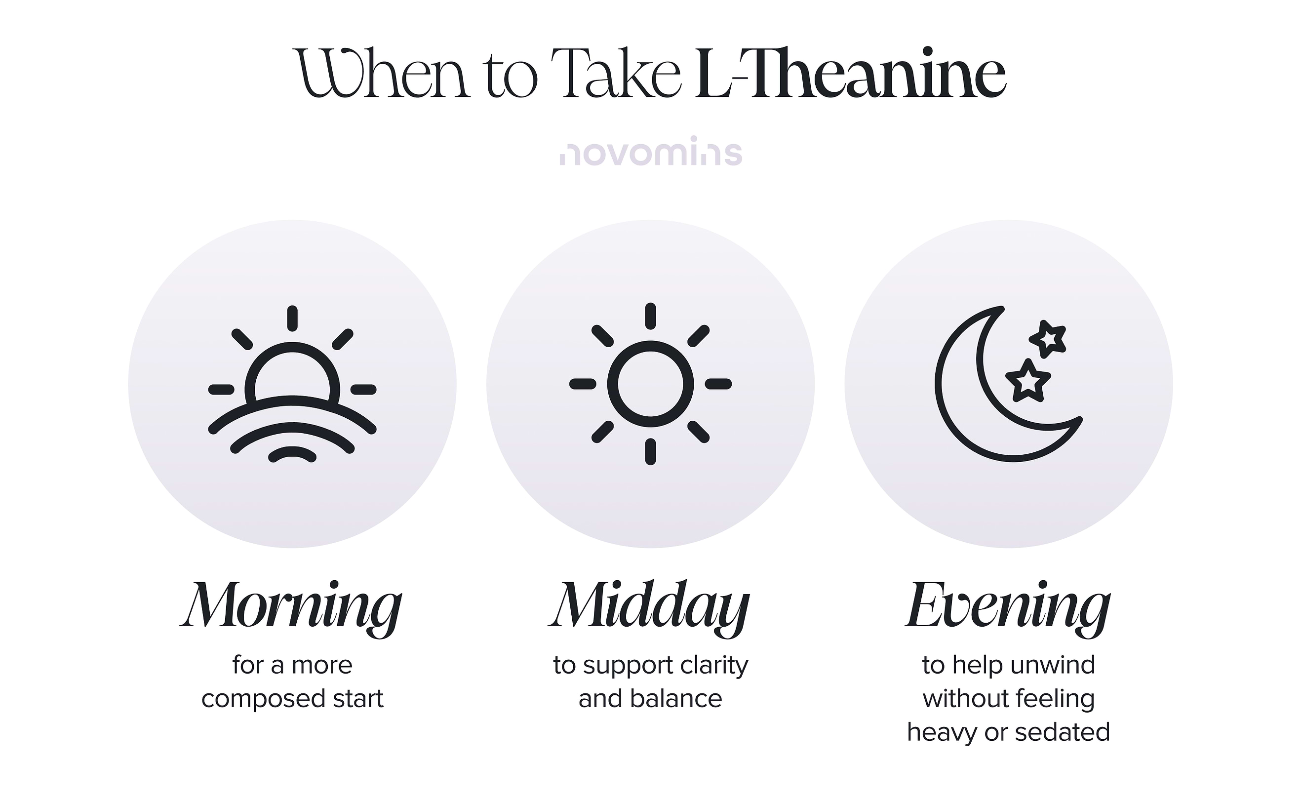 When to take L-Theanine?