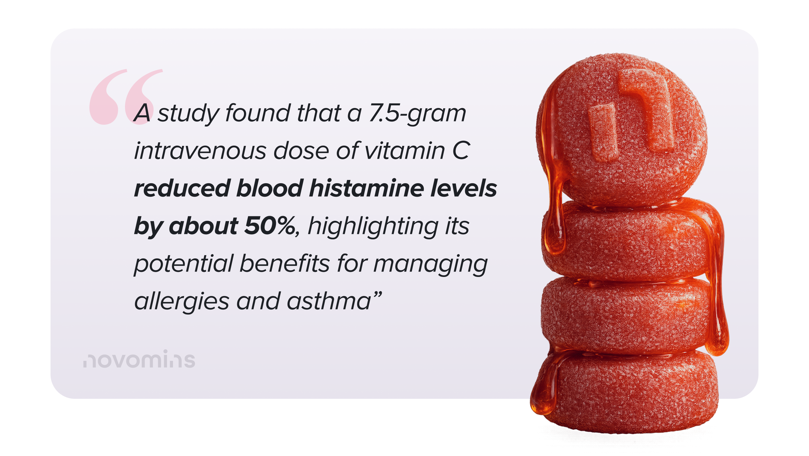 A study found that a 7.5-gram intravenous dose of vitamin C reduced blood histamine levels by about 50%, highlighting its potential benefits for managing allergies and asthma.