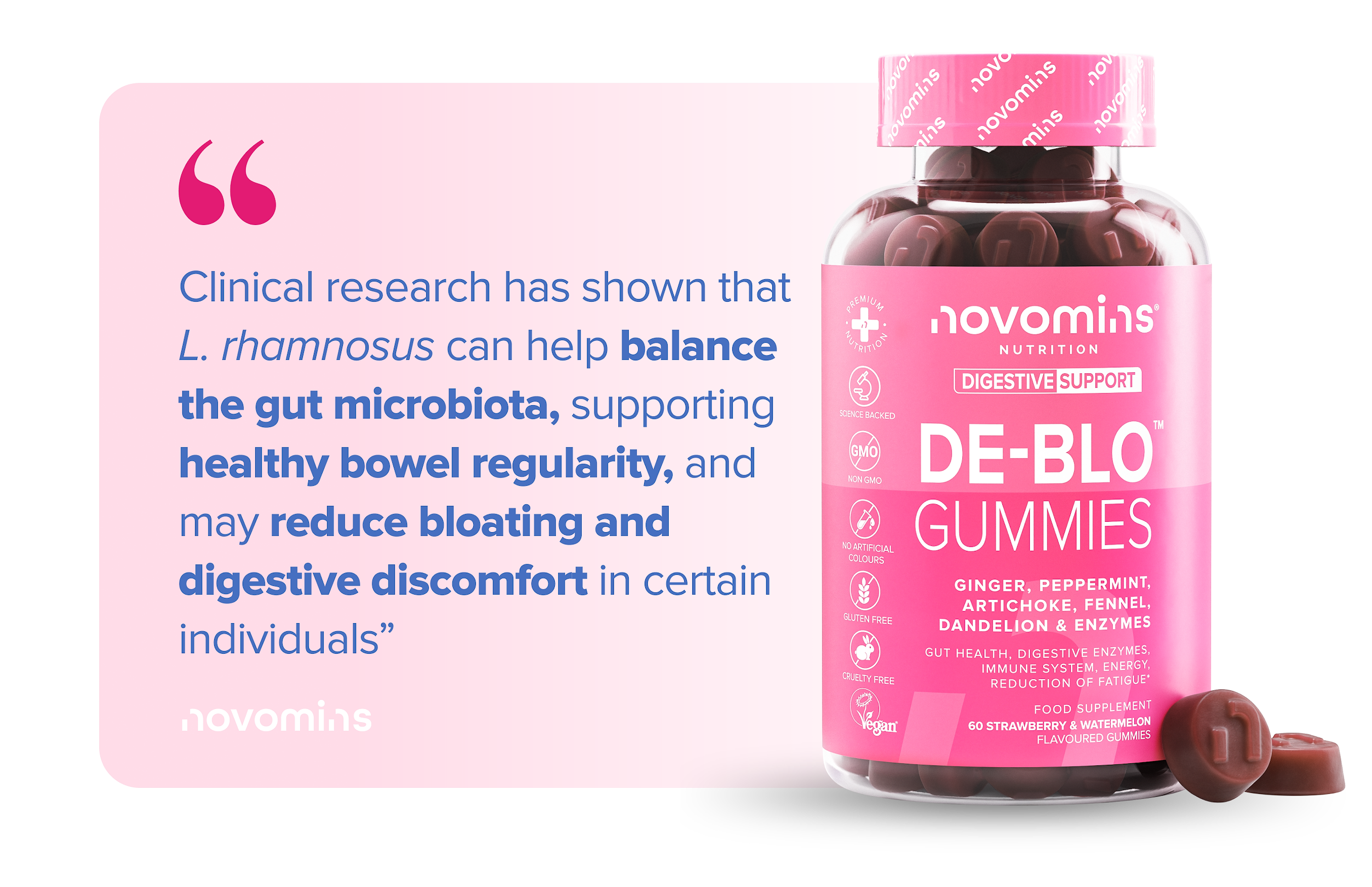 Novomins De-Blo Gummies
