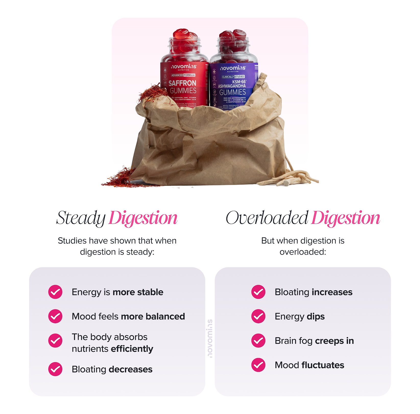How does Ayurveda work?