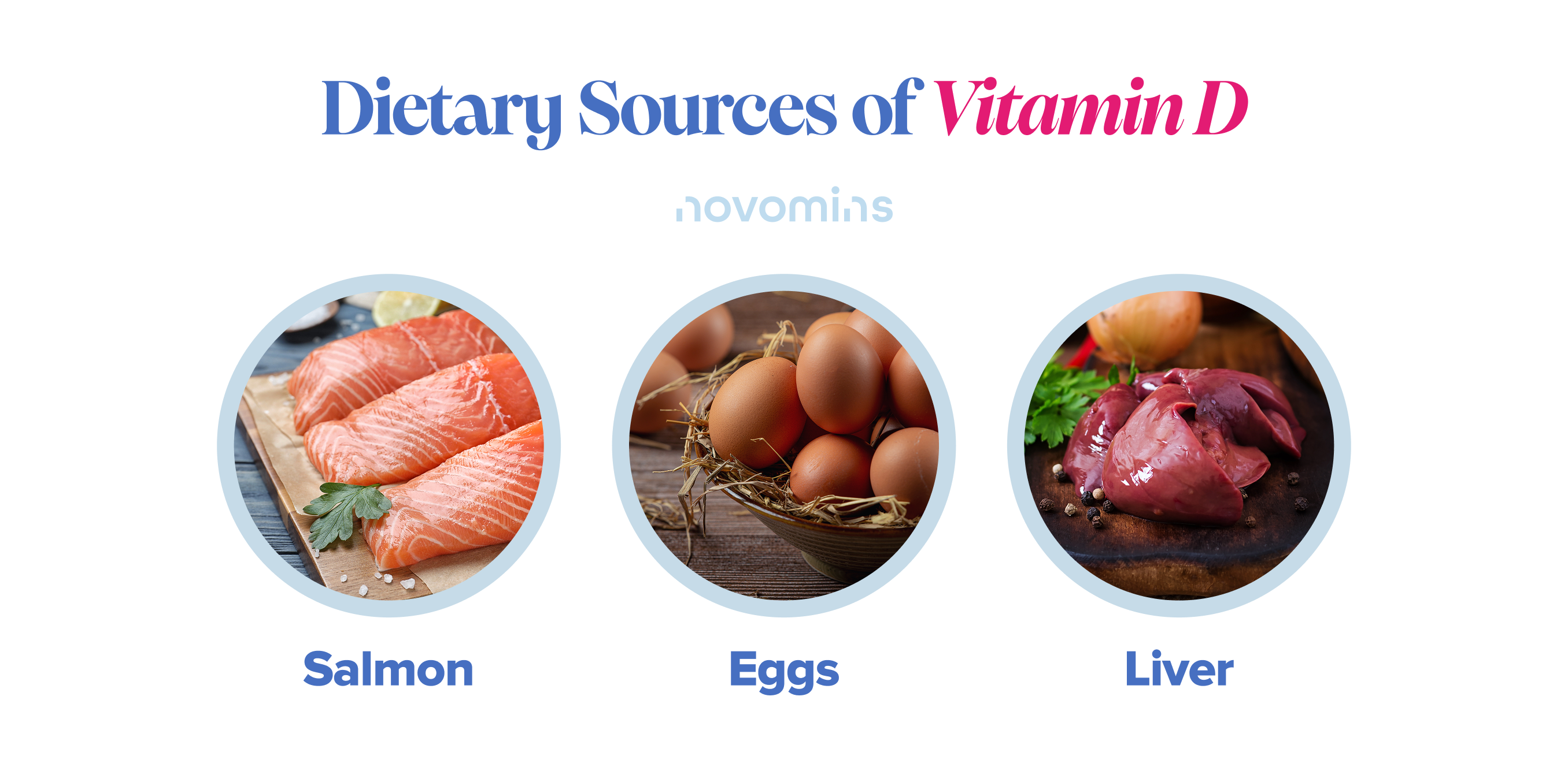 Dietary Sources of Vitamin D