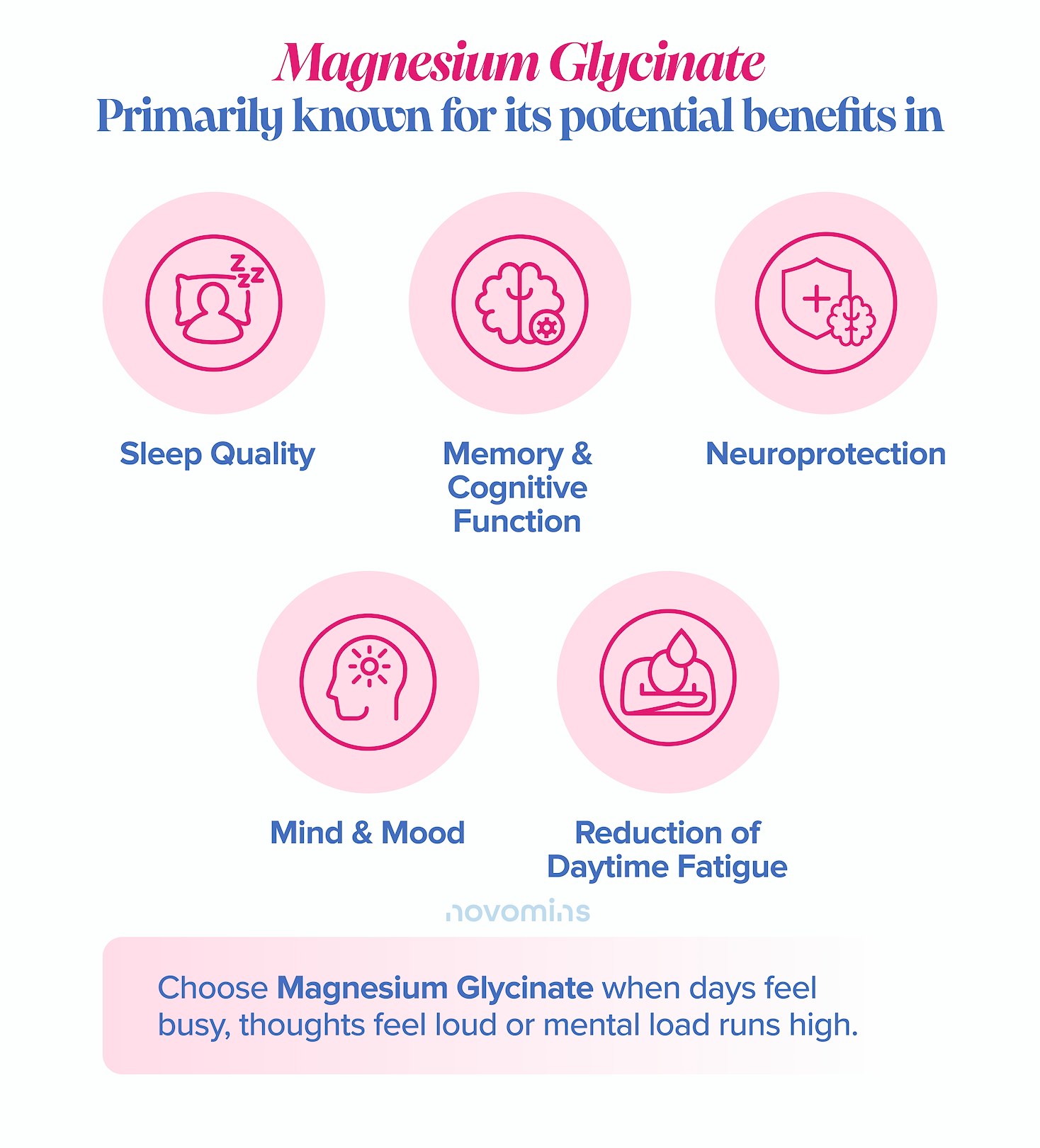 Potential Benefits of Magnesium Glycinate