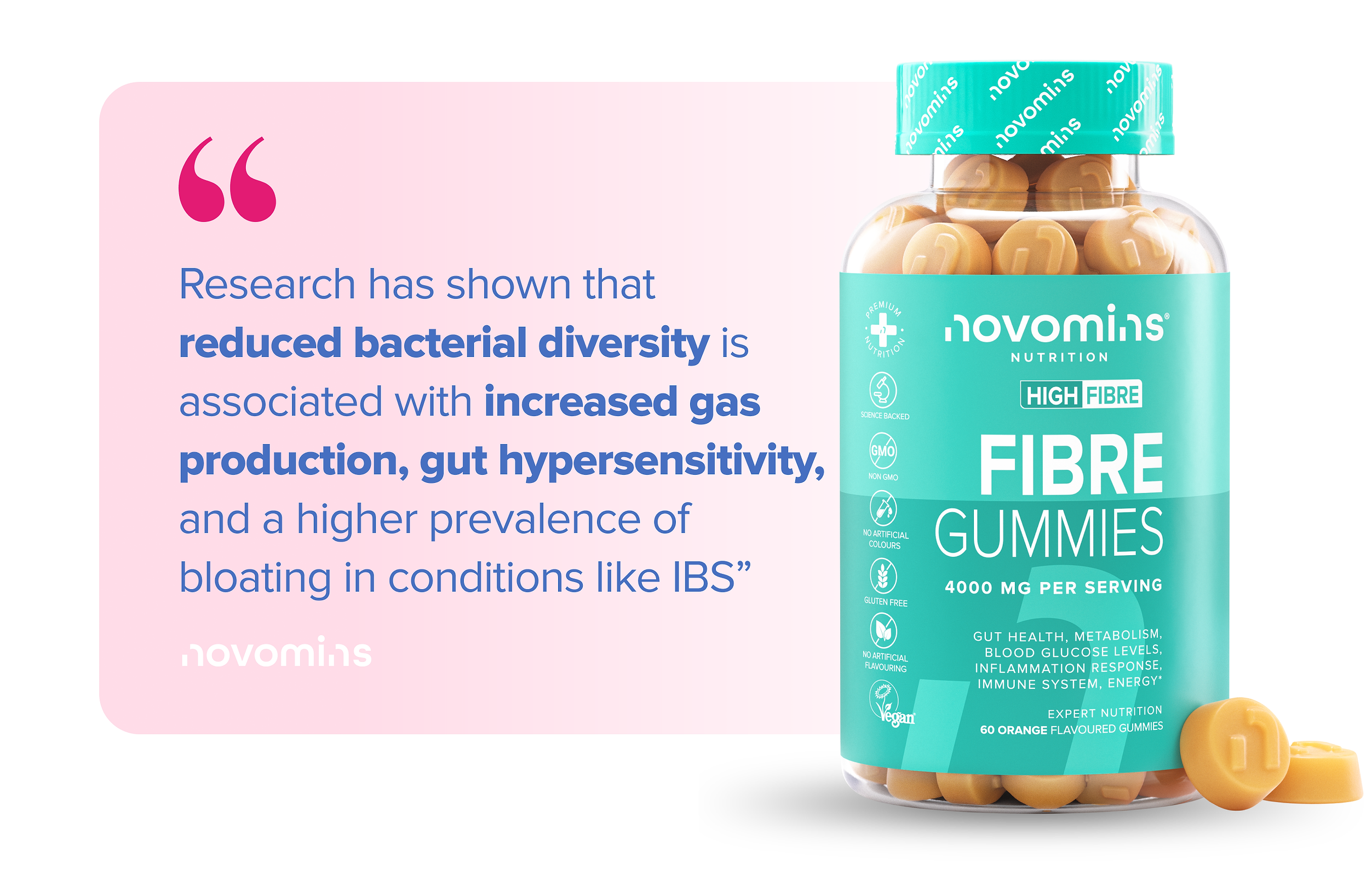 fibre
