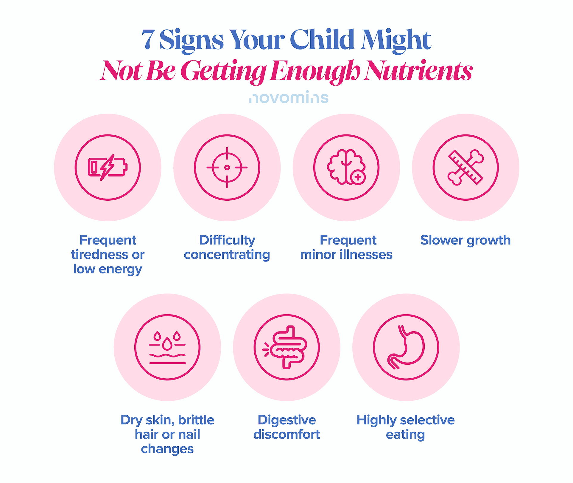 7 Signs Your Child Might Not Be Getting Enough Nutrients