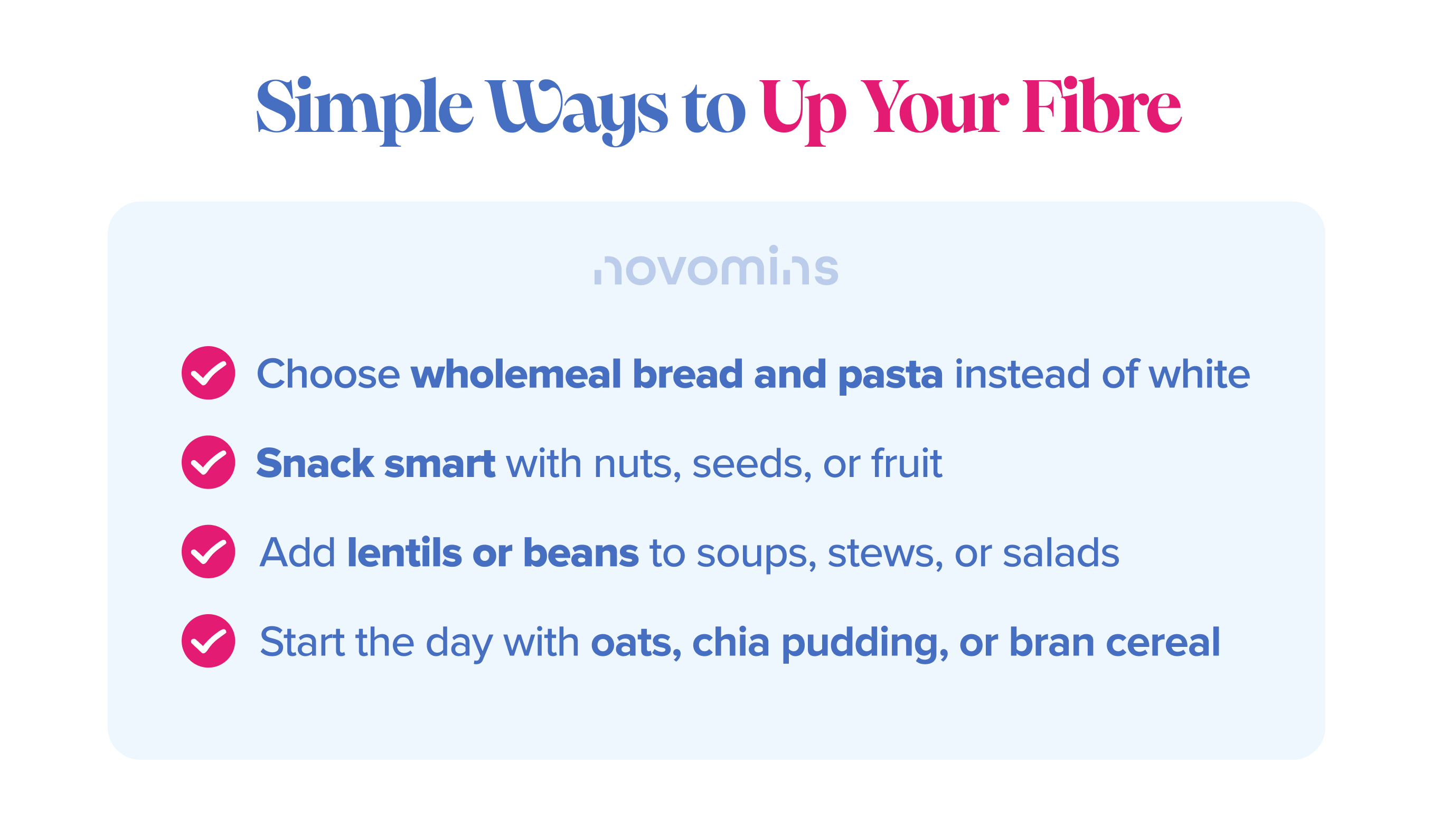 Simple Ways to Increase Fibre Intake. How to increase fiber intake