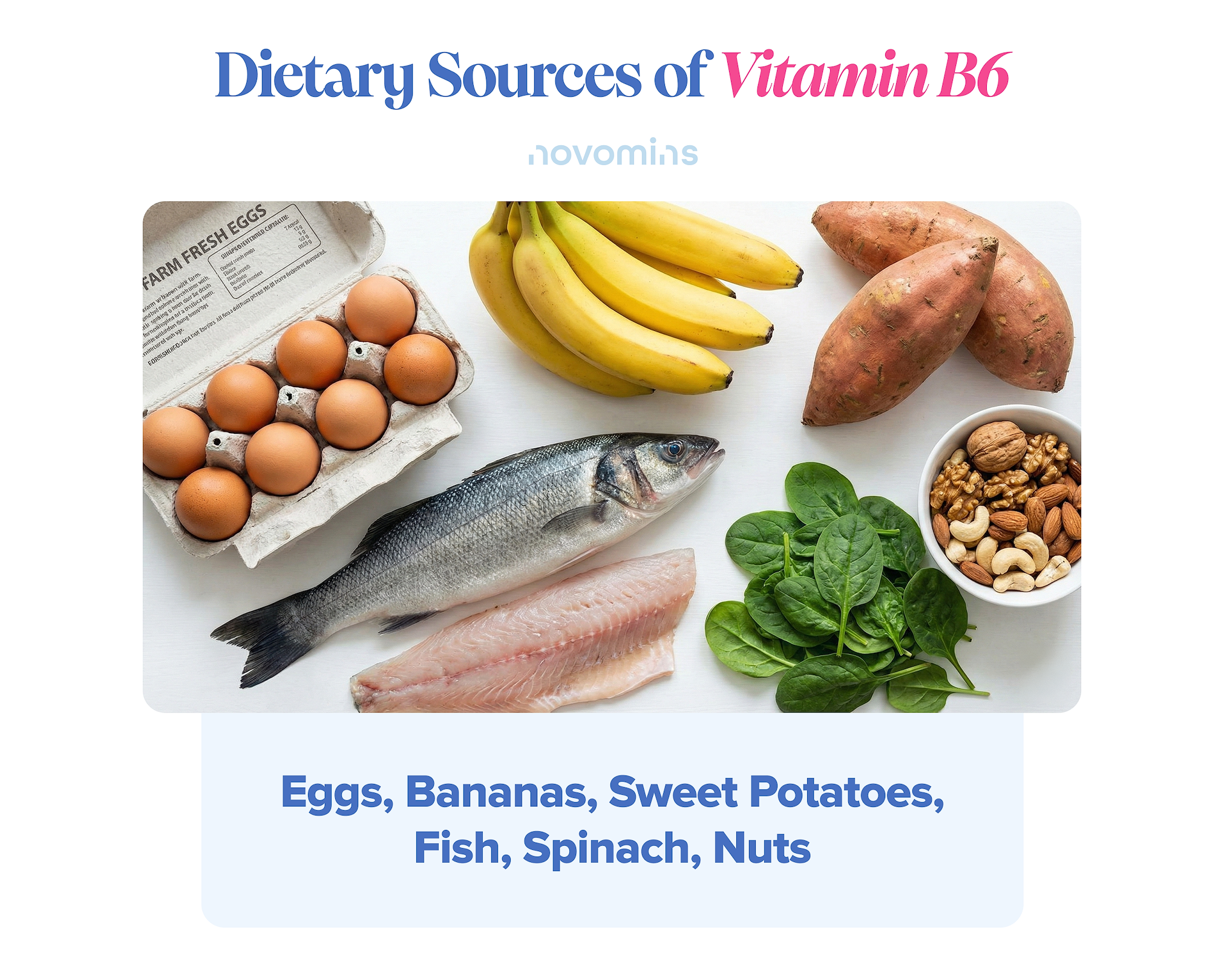 Dietary Sources of Vitamin B6