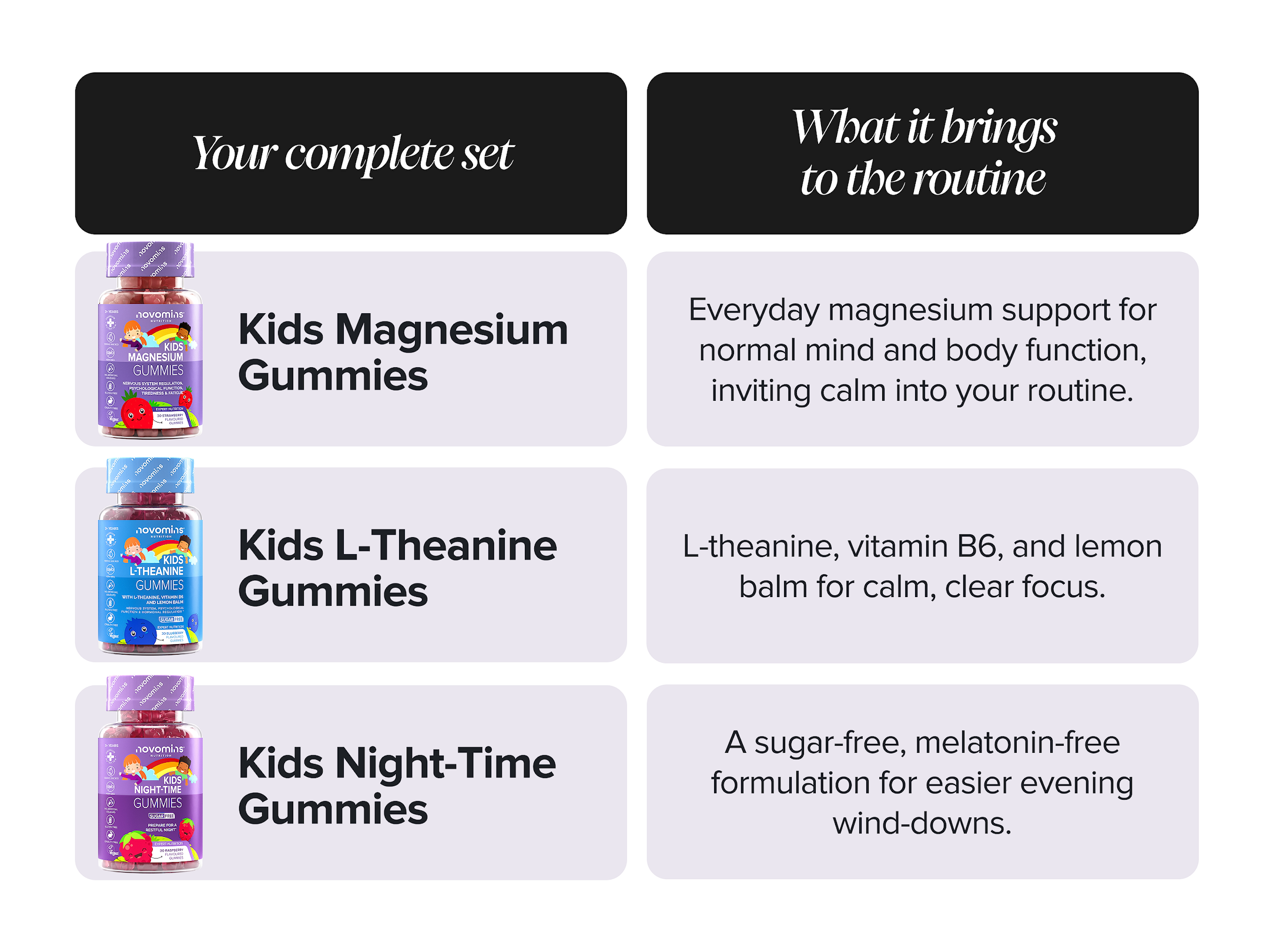 vitamins for sleep
