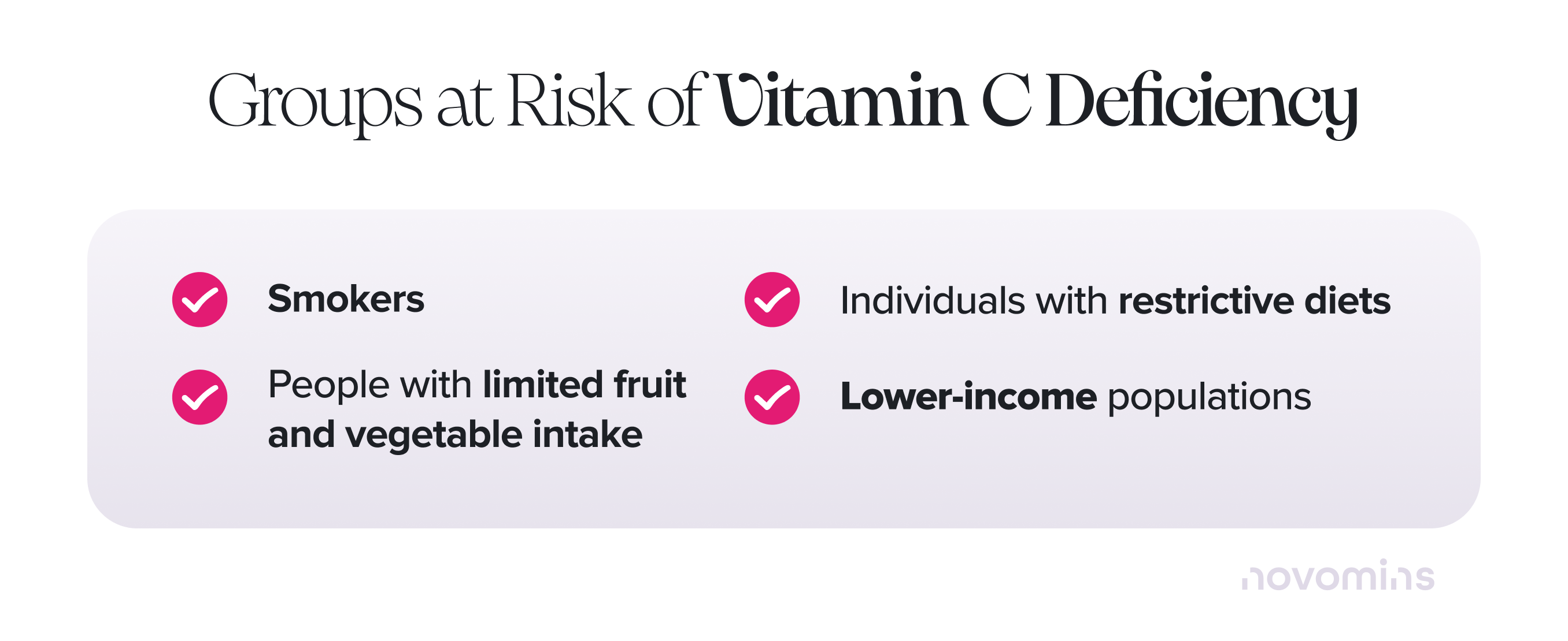 Groups at Risk of Vitamin C Deficiency