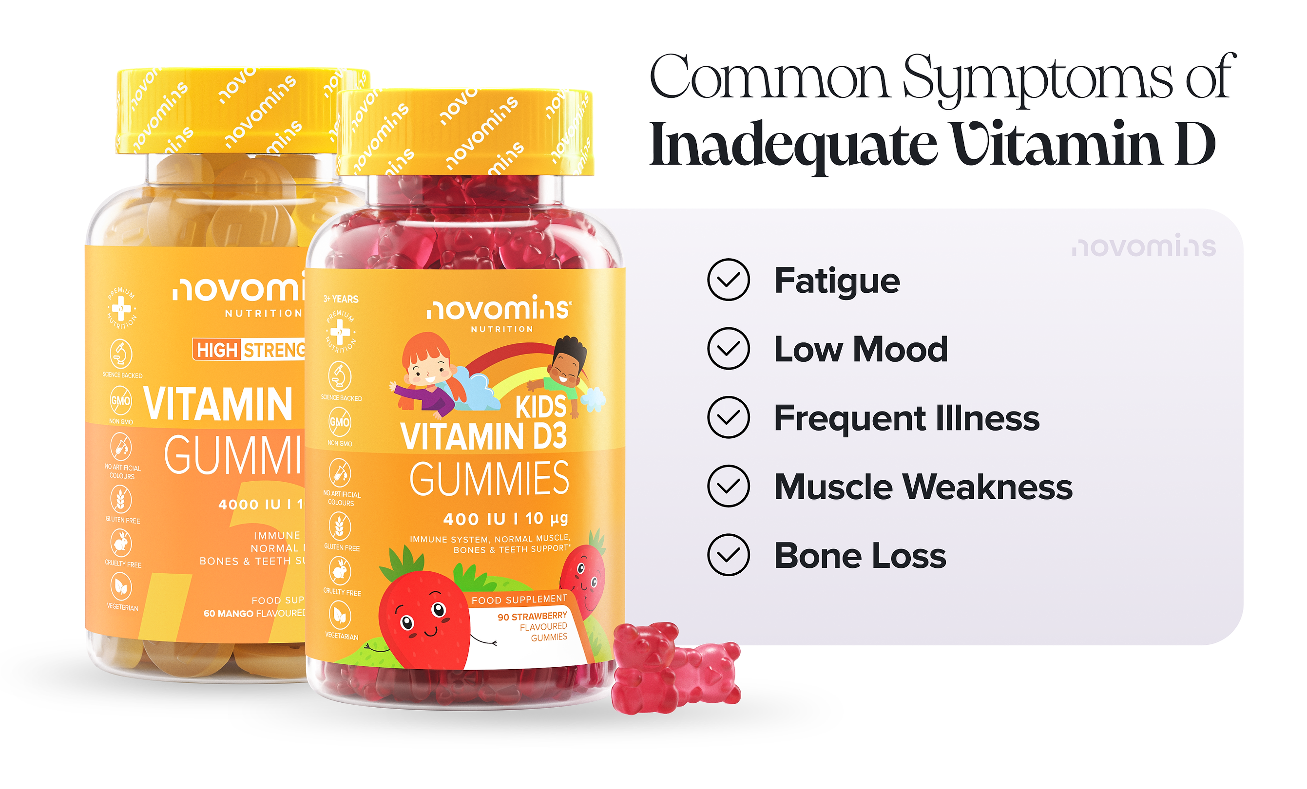 Common Symptoms of Inadequate Vitamin D