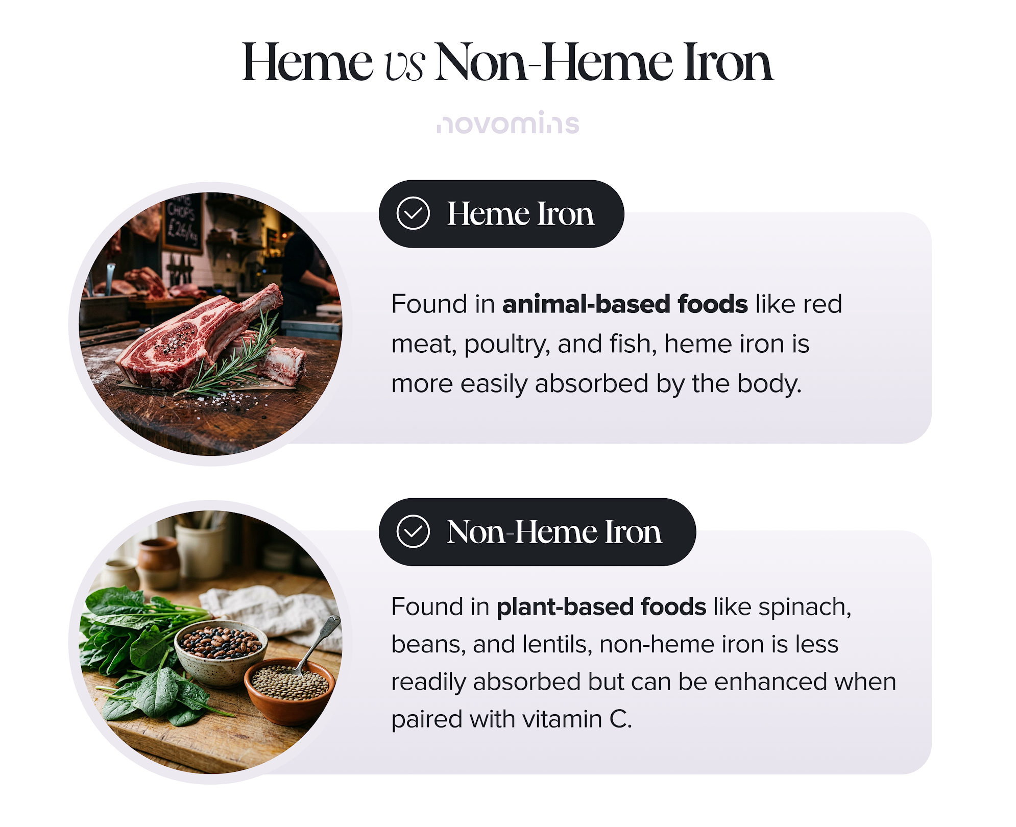 Heme vs Non-Heme Iron