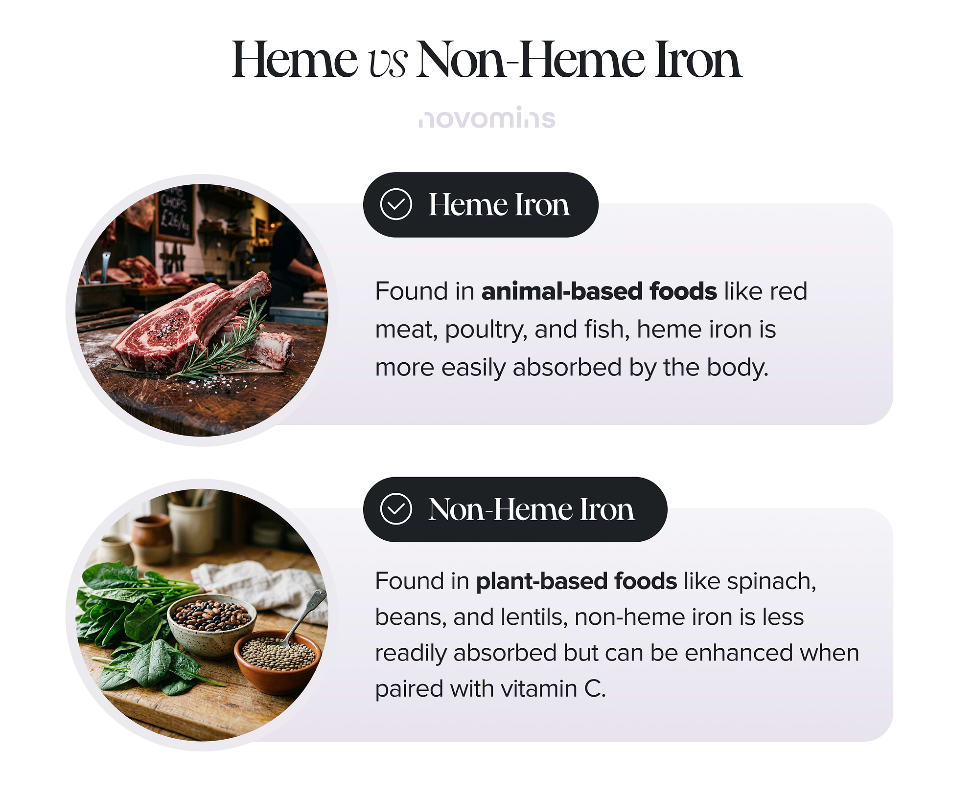Heme vs Non-Heme Iron