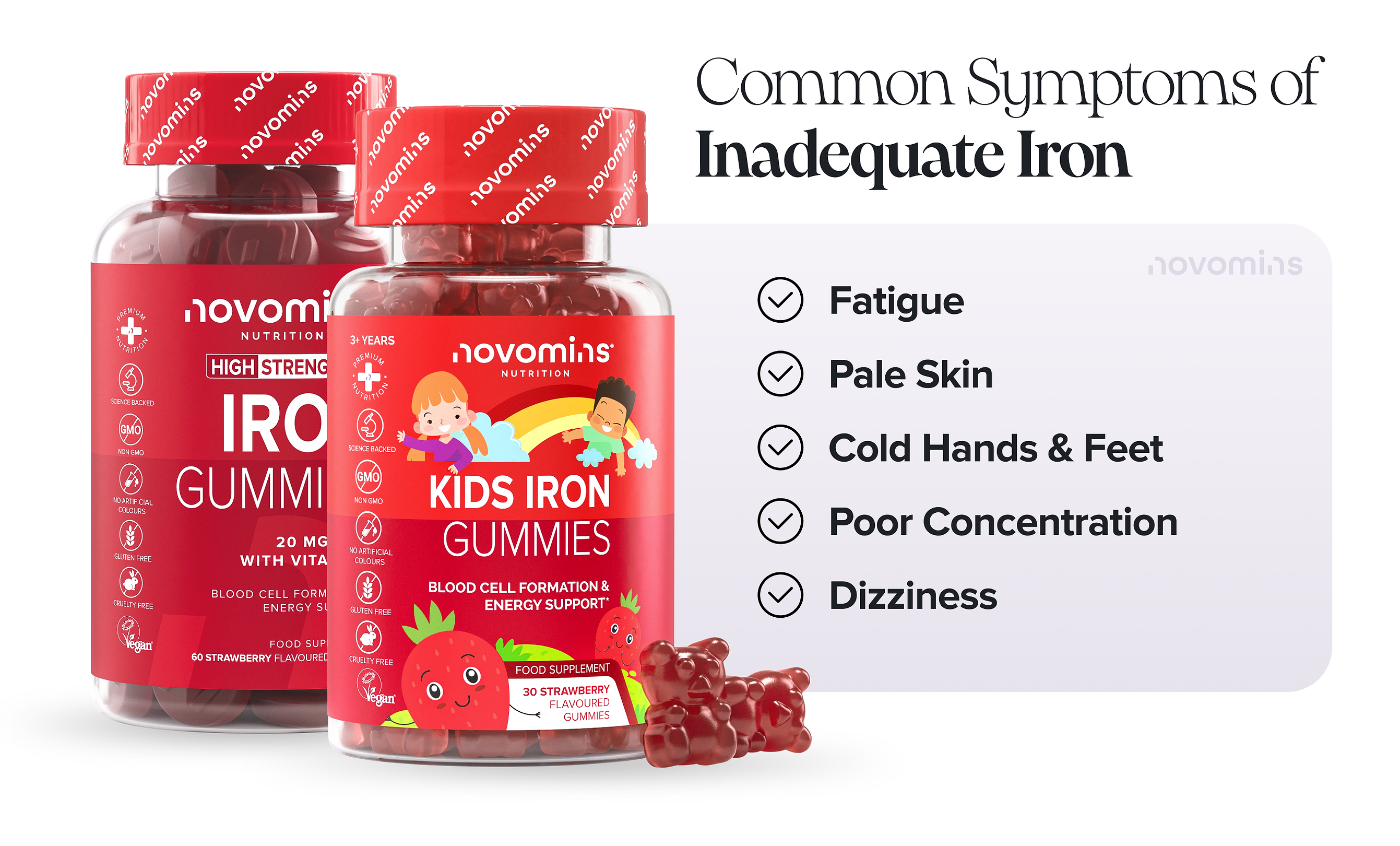 Common Symptoms of Inadequate Iron